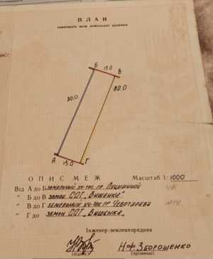 Земельный участок