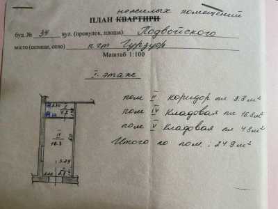 Магазин Мильфей в центре пгт. Гурзуф