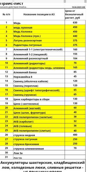 Приём лома и аккумуляторов