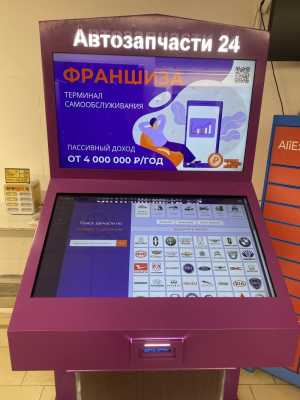 Готовый бизнес под ключ на полной автоматике Инновация в сфере бизнеса
