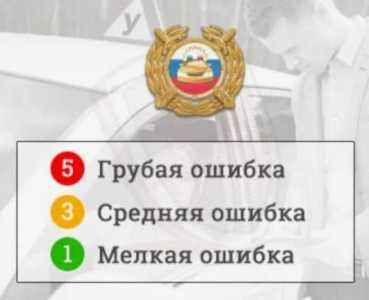 Помощь в получении водительского