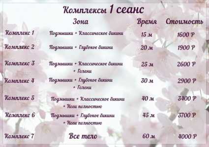 Лазерная эпиляция для женщин и мужчин !