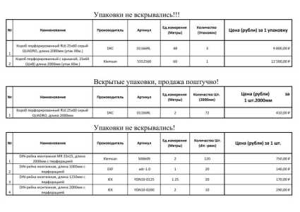 Короб RL6 25x60, DKC, Klemsan, 01166RL, din рейка MR 35x15