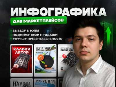 Инфографика, которая продаёт Wildberries и Ozon