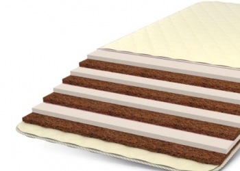 Матрасы серий Флекс