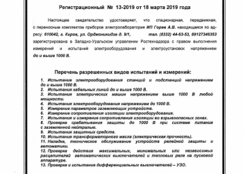Электролаборатория. Испытания до и выше 1 кВ, поиск повреждения и ремонт кабеля.