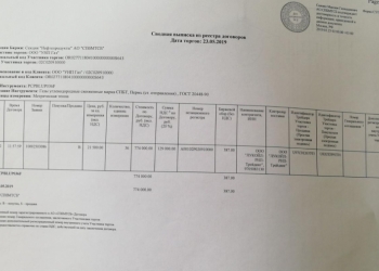 Газовоз в аренду(доставка газа)