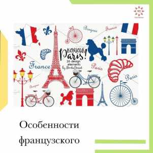Французский язык с 0 онлайн, супер методика