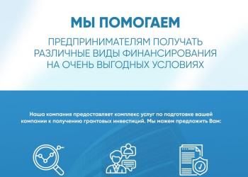 Инвестиции в бизнес