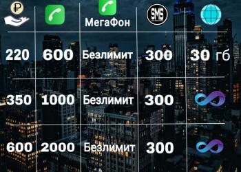 На Ваш номер МегаФон подключу все за 350 с сохранением номера