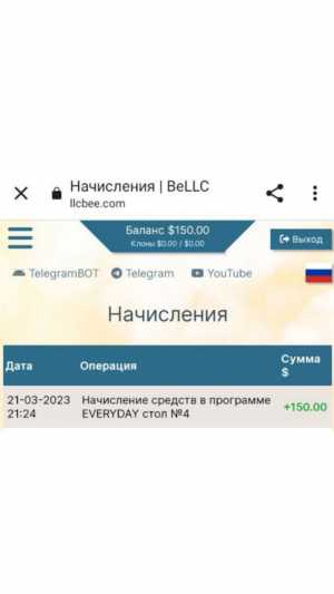 Компания Бифри