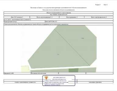 Продается участок в самом центре Сергиева Посада