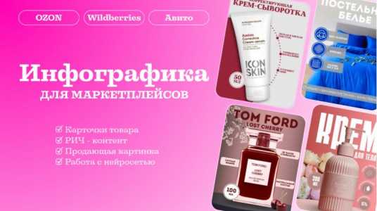 Дизайн. Инфографика