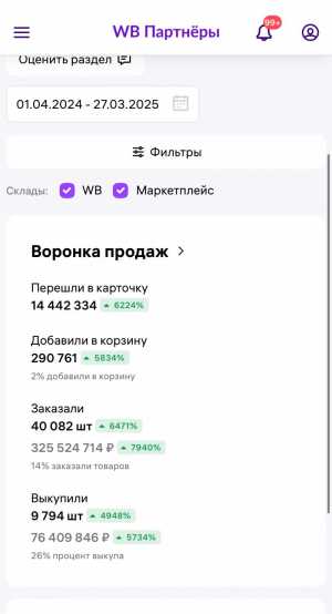 Менеджер Валдберис Озон Яндекс Маркет продвижение