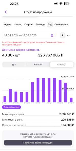 Обучение курсы вб, wildberries, озон, менеджер маркетплейсов