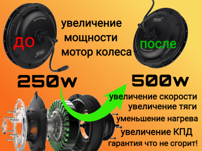ремонт и модернизация электросамокатов, электровелосипедов и другого эл.транспор