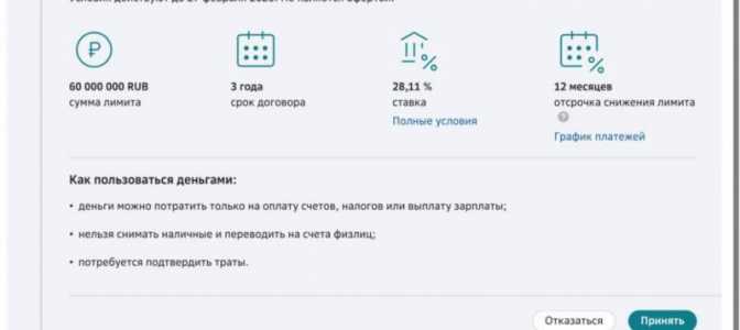Помощь с кредитом ЧЕРЕЗ СВОЕГО ЧЕЛОВЕКА