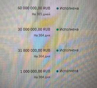 Помощь с кредитом ЧЕРЕЗ СВОЕГО ЧЕЛОВЕКА