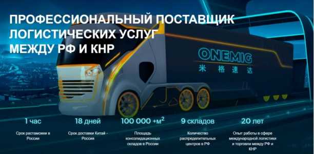 Доставка из Китая