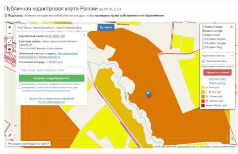 Переуступаю право аренды