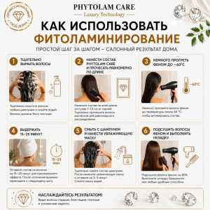 PHYTOLAM CARE