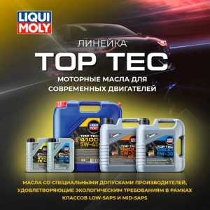 ������������������ ������� Liqui Moly