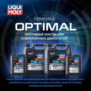������������������ ������� Liqui Moly