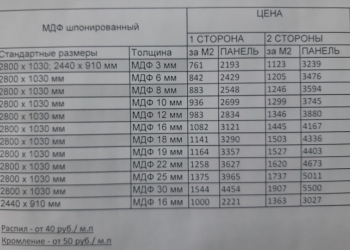 Шпонированный мдф,натуральный шпон, шпон файн-лайн