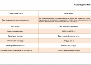 Комплекс