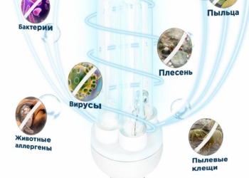 Пульсоксиметры, Респираторы, Бактерицидные лампы