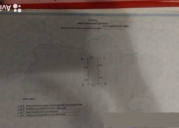 Продам земельный участок 22.5 сотки ИЖС, Крым, Джанкойский район