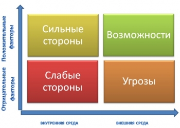 какие газеты с объявлениями. Смотреть фото какие газеты с объявлениями. Смотреть картинку какие газеты с объявлениями. Картинка про какие газеты с объявлениями. Фото какие газеты с объявлениями