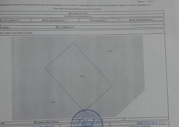 Чистенькое.Трудолюбово