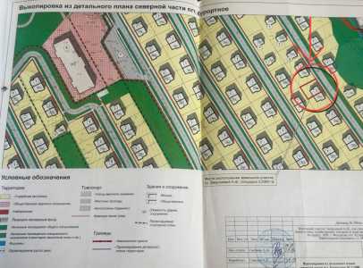 Продам участок от собственника!