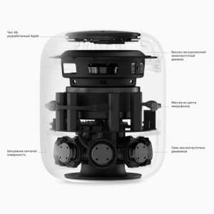 Smart  Apple HomePod1 (), 