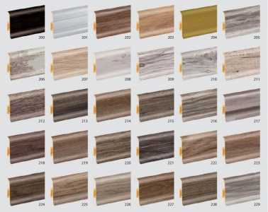 плинтус напольный cezar