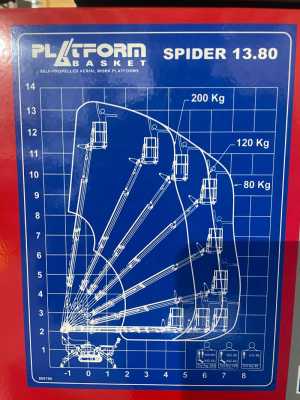 - Platform Basket Spider 13.80