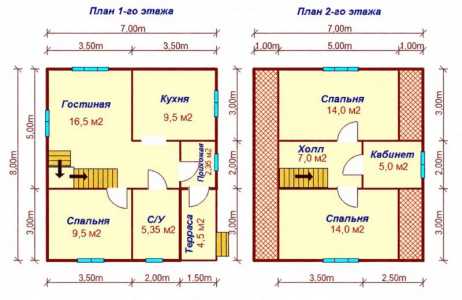 ��� �������������