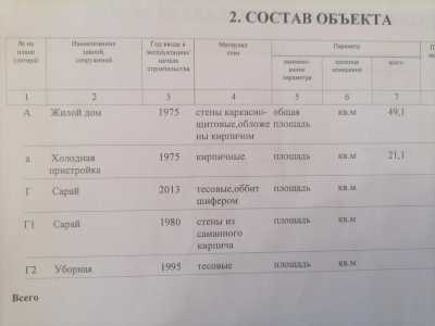 Дом 49 м2