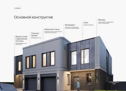 Таунхаус 208 м2