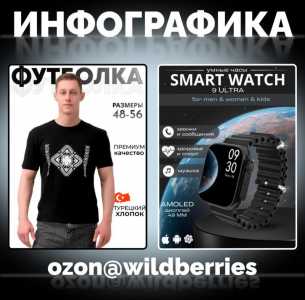 Инфографика для ozon и wildberries, дизайн карточек