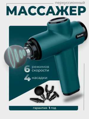 Инфографика для ozon и wildberries, дизайн карточек