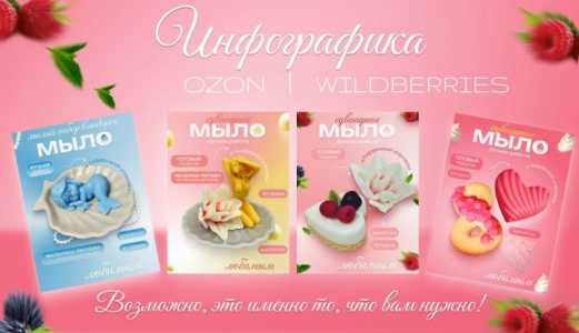 Инфографика для ozon и wildberries, дизайн карточек