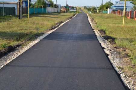 Асфальтирование Благоустройство Ямочный ремонт