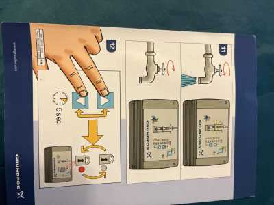 Блок управления скважинного насоса Grundfos cu 301