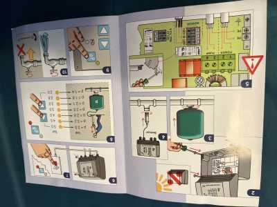 Блок управления скважинного насоса Grundfos cu 301