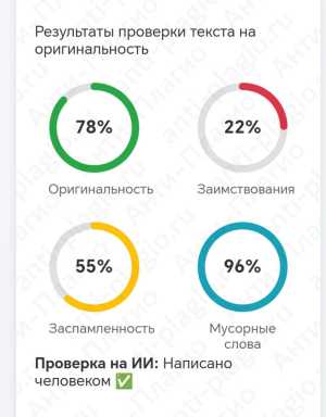 Продам дипломную работу по психологии