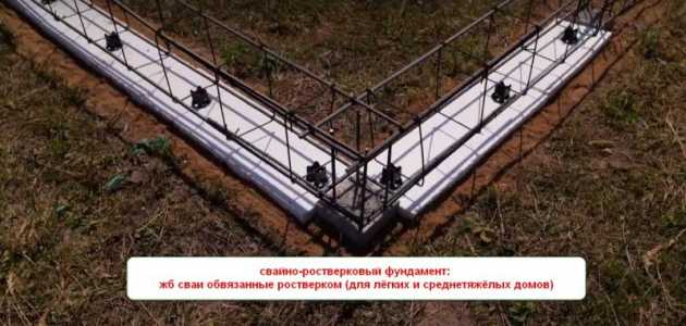 Рассчитаем и построим фундамент для вашего дома