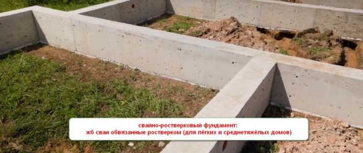Рассчитаем и построим фундамент для вашего дома