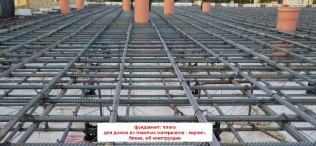 Рассчитаем и построим фундамент для вашего дома